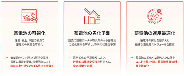 リリースのイメージ画像2