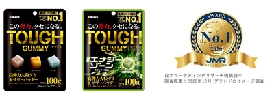 「タフグミ」ブランドは「集中したいときに食べたいグミNo.1」(※)を含む2部門を獲得!(※日本マーケティングリサーチ機構による調査において)