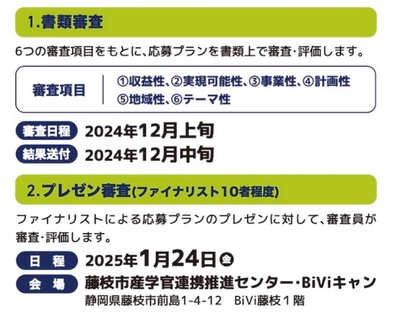 審査の流れ