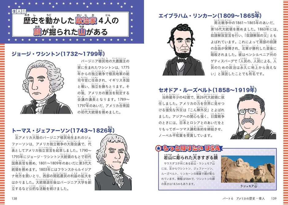 パート6 アメリカの歴史・偉人 いまのアメリカを決定づけたたくさんの戦争と事件