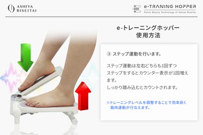 使用方法(2)