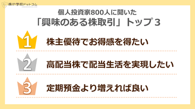 興味のある株取引トップ3