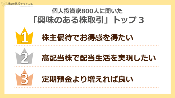 興味のある株取引トップ３