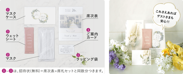 コロナ対策グッズ