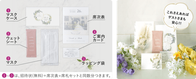 コロナ対策グッズ