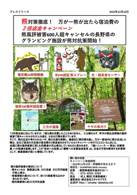 熊対抗キャンペーン