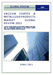 世界の真空コーティング&金属化製品市場レビュー