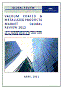 世界の真空コーティング&金属化製品市場レビュー
