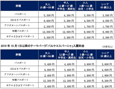 入園料金