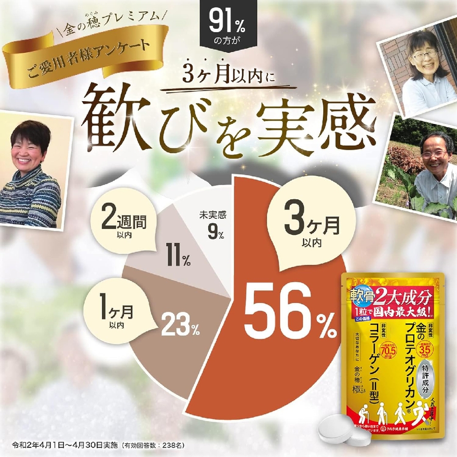 3ヵ月以内に喜びを実感