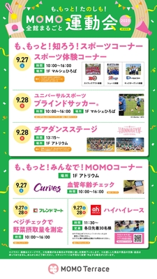 MOMO全館まるごと運動会2025_2_w1080_h1920