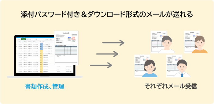 ＜メール配信プラグイン機能強化＞