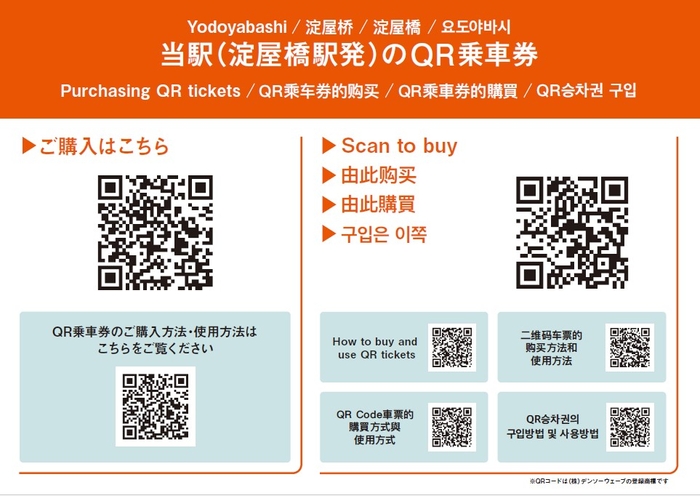 (掲出ステッカーイメージ:淀屋橋駅)