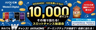 パソコン工房＆ウエスタンデジタル コラボ企画 その場で当たるスロットチャンス抽選会を開催！～最大10,000ポイントが当たるキャンペーン！！～