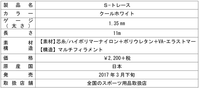 製品情報