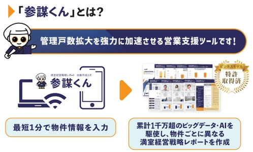 管理戸数拡大をめざす賃貸管理会社向け 管理受託営業支援ツール「参謀くん」に「賃料査定機能」を追加！