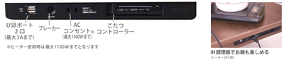 布団レスこたつ座卓シリーズ側面スマートタップ