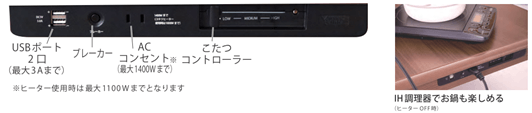 布団レスこたつ座卓シリーズ側面スマートタップ