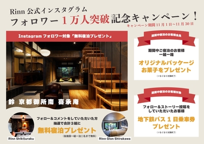 Instagramキャンペーン