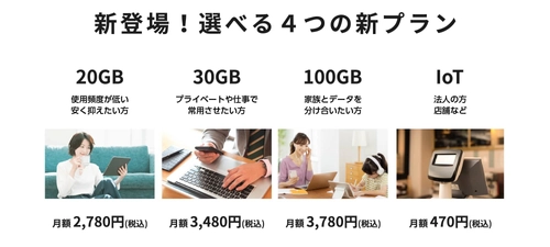 ピクセラモバイル 新プランを提供開始　 データ通信専用 新プランが月額 470円(税込)から