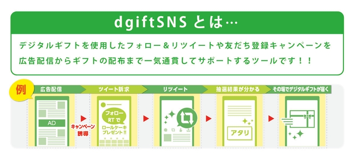 dgiftSNS詳細