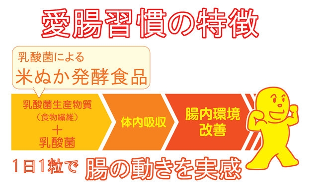特徴