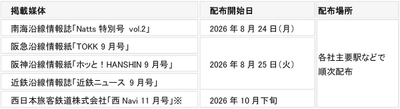 Natts × TOKK × ホッと！HANSHIN × 近鉄ニュース 南海・阪急・阪神・近鉄の各沿線情報誌が 9月号で“半世紀喫茶”を同時特集！