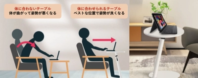 日本初上陸！ベッドでも仕事ができる究極のサイドテーブル『AKA』 クラウドファンディング初日で目標支援額達成！ ～在宅ワークも寛ぎタイムもコレ1台でマルチに対応！～
