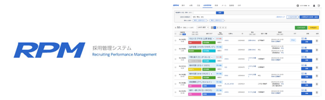 採用管理システム「RPM」