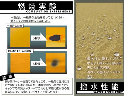 燃焼実験&撥水性能