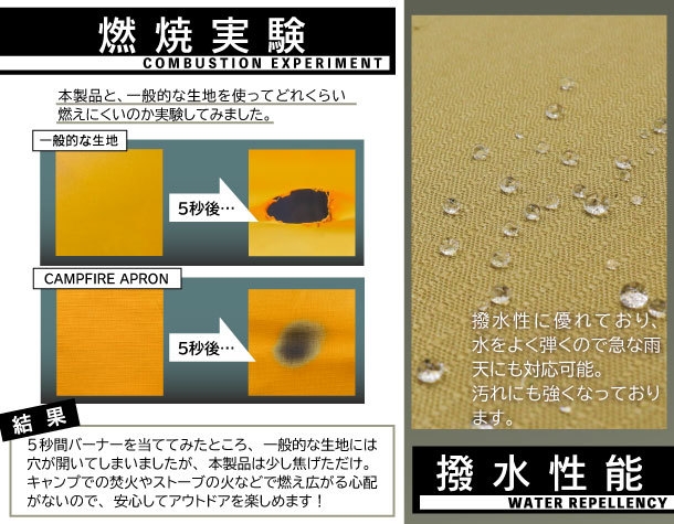 燃焼実験&撥水性能