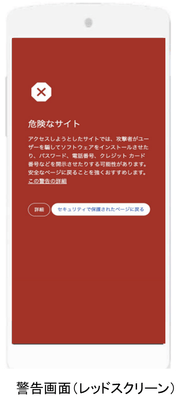 警告画面