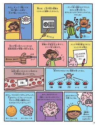 本文人体より