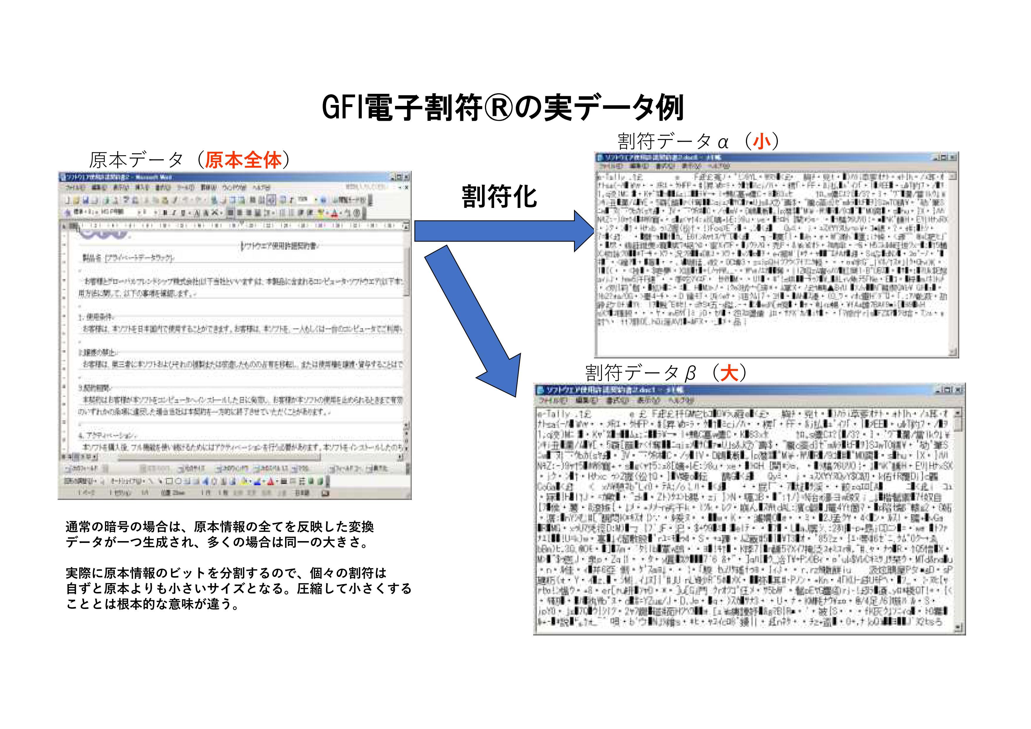 分割処理のイメージ図