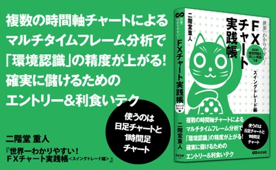 『世界一わかりやすい！ FXチャート実践帳 スイングトレード編』著者二階堂重人が、キンドル電子書籍にて配信開始