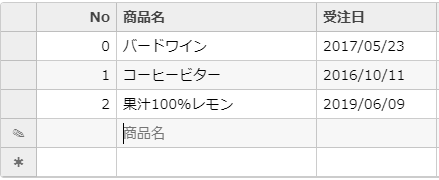 グリッドコントロールFlexGrid-セルエディターのプレースホルダー