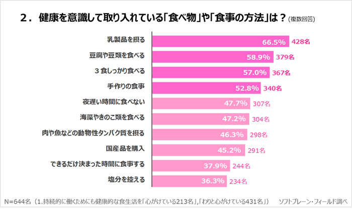 PR_サステナブル・ワークスタイル3_2