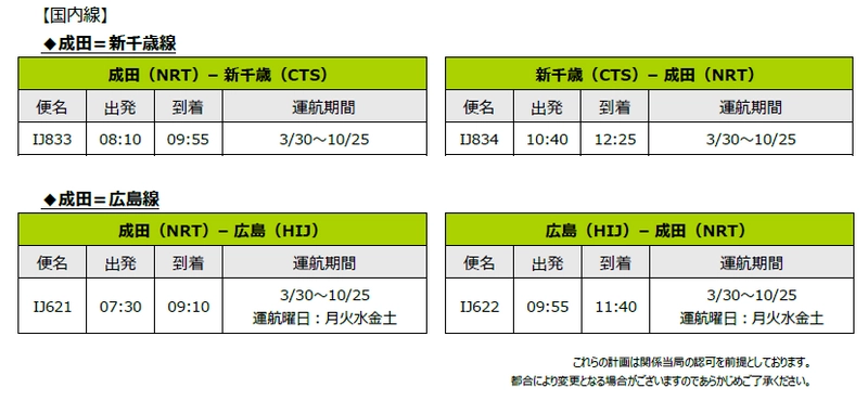 スプリング・ジャパン 2025年度夏ダイヤ 国内線の販売開始および国際線の追加販売について