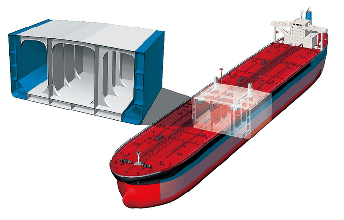 図2　超大型原油タンカーへの高延性厚鋼板の適用例