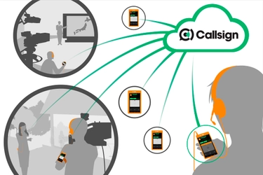 スマートフォンを活用した 音声コミュニケーションツール 「Callsign」の提供を開始