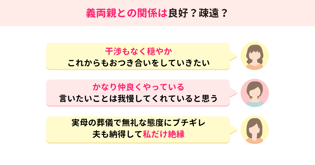 義両親との関係は良好？　疎遠？　ママスタが調査【ママスタニュース】