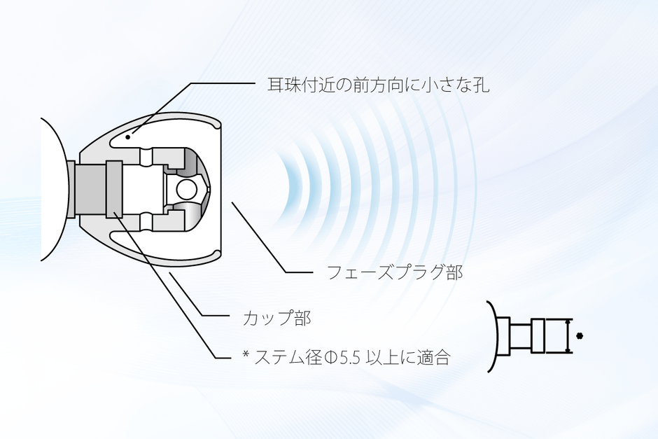 取り付けイヤホンステムサイズ