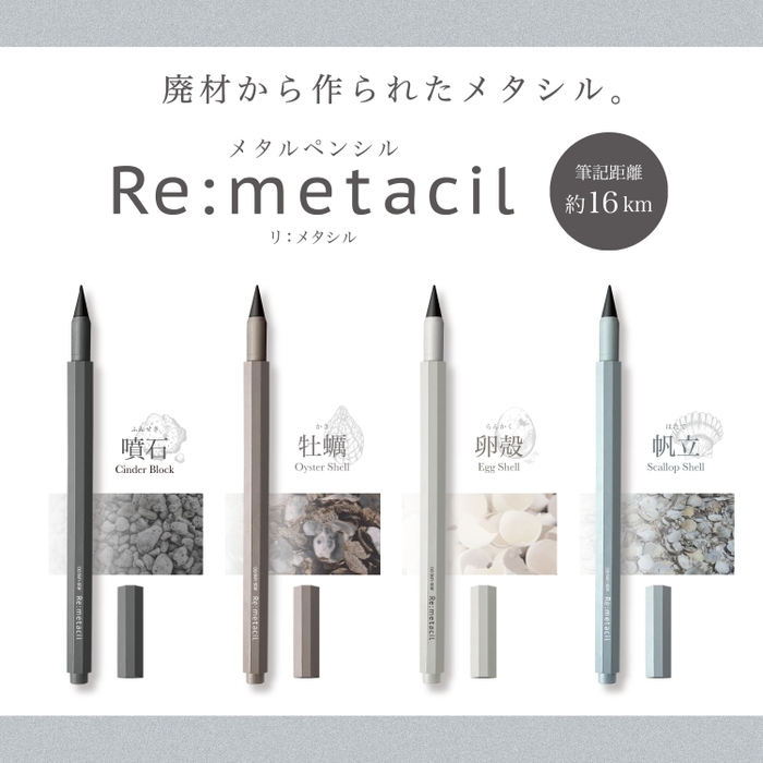 Re:metacil