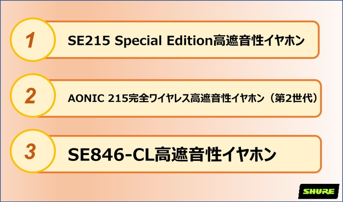 ＊自社販売データ（台数）に基づくランキング