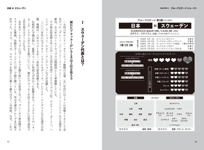 グループステージ第3戦 日本VSスウェーデン