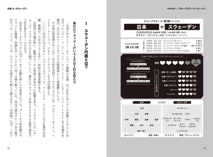 グループステージ第3戦 日本VSスウェーデン