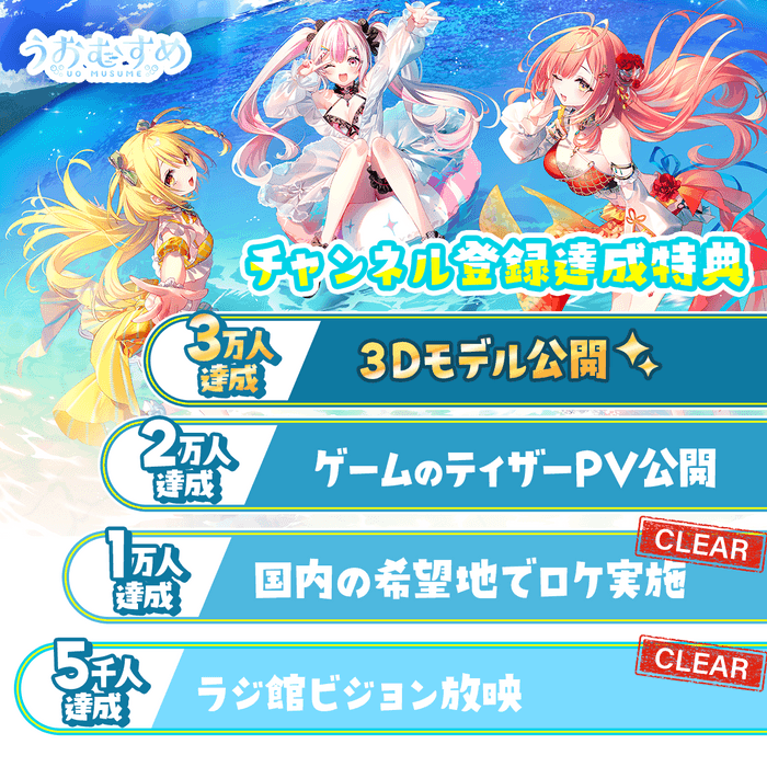 チャンネル登録達成記念特典！目が離せない特大特典が目白押し！