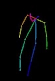 動作をデジタル信号化(開発中画像)