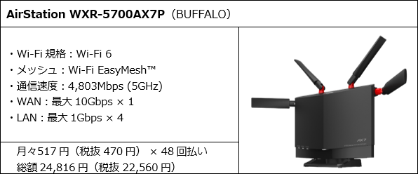 AirStation WXR-5700AX7P