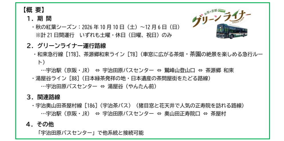 「お茶の京都グリーンライナー」2026年 秋シーズンの運行を開始